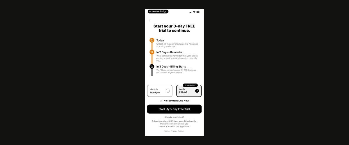 Cal AI paywall with a trial timeline